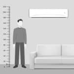 SHARP Split Air Conditioner 5 HP Cool - Heat Inverter Digital White AY-X36ZHT - Image 4